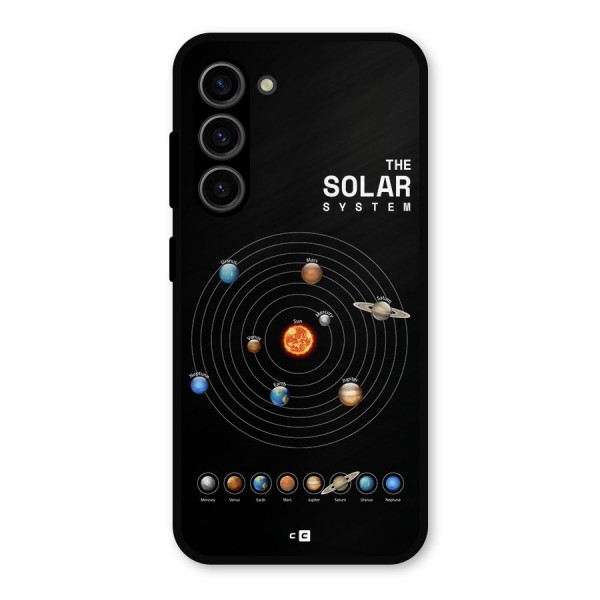 The Solar System Metal Back Case for Galaxy S23