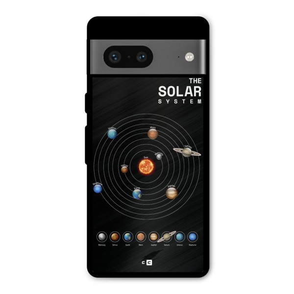 The Solar System Metal Back Case for Google Pixel 7