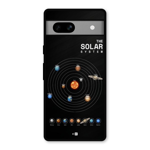 The Solar System Metal Back Case for Google Pixel 7a