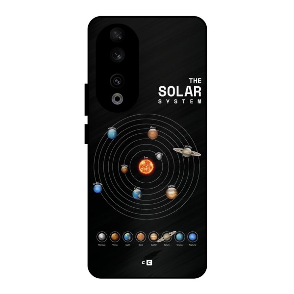 The Solar System Metal Back Case for Honor 90