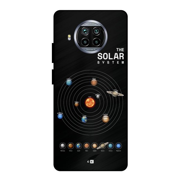 The Solar System Metal Back Case for Mi 10i