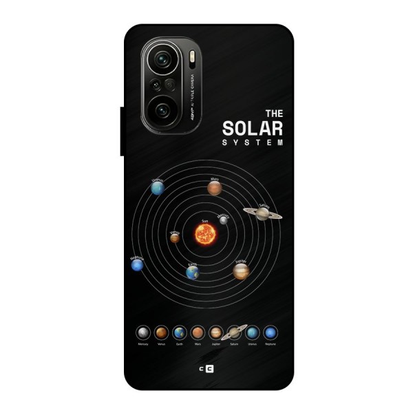 The Solar System Metal Back Case for Mi 11x