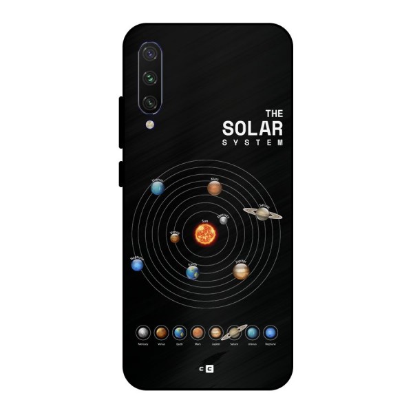 The Solar System Metal Back Case for Mi A3