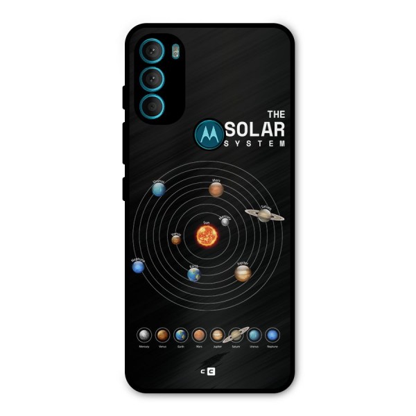 The Solar System Metal Back Case for Moto G71 5G