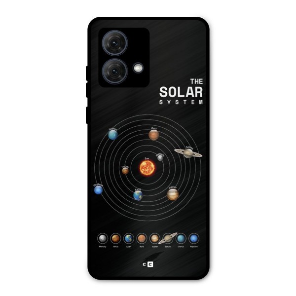 The Solar System Metal Back Case for Moto G84