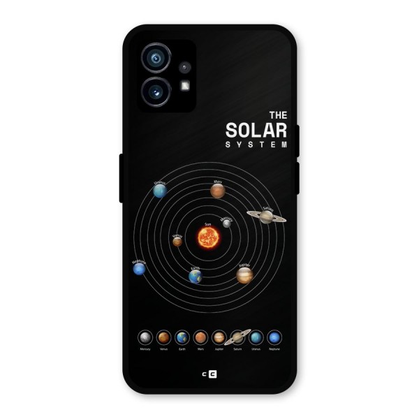 The Solar System Metal Back Case for Nothing Phone 1