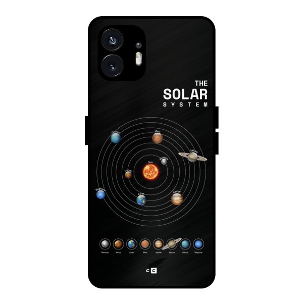 The Solar System Metal Back Case for Nothing Phone 2