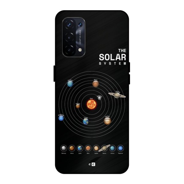 The Solar System Metal Back Case for Oppo A74 5G