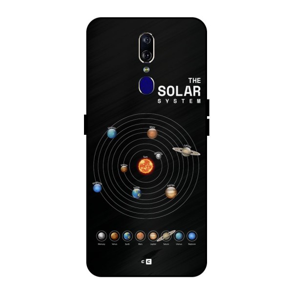 The Solar System Metal Back Case for Oppo F11