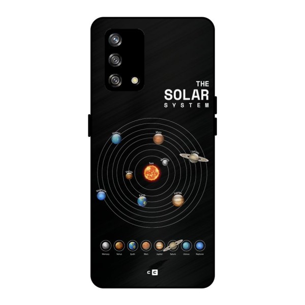 The Solar System Metal Back Case for Oppo F19s