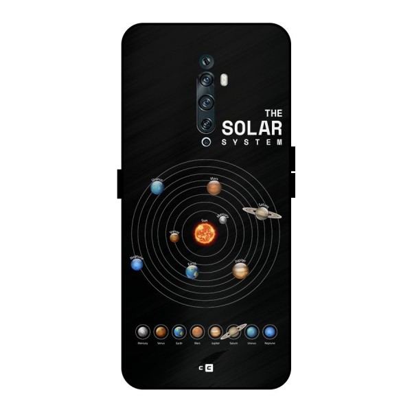 The Solar System Metal Back Case for Oppo Reno2 Z