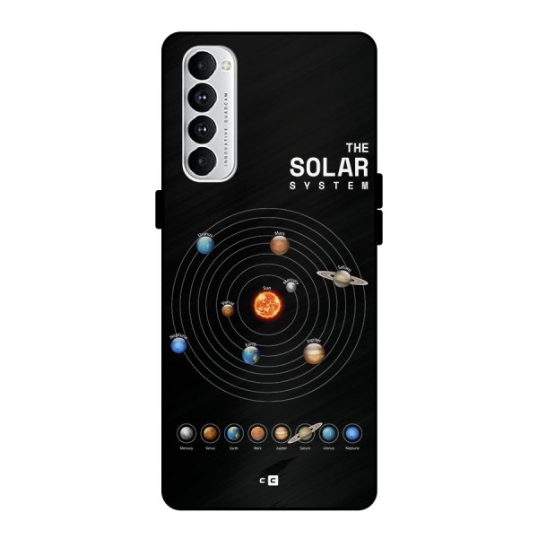 The Solar System Metal Back Case for Oppo Reno4 Pro