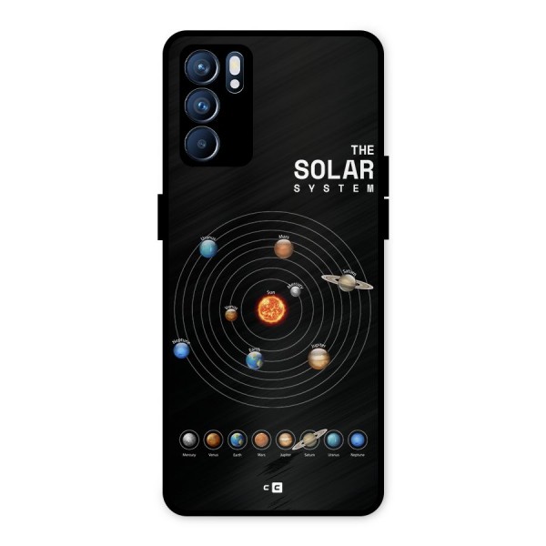 The Solar System Metal Back Case for Oppo Reno6 5G