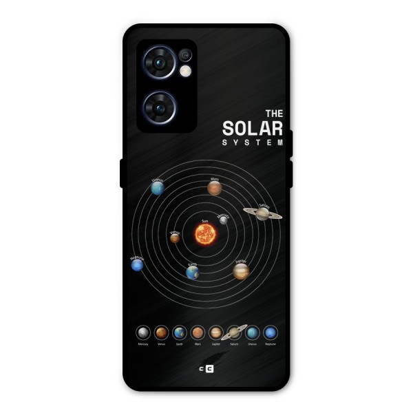 The Solar System Metal Back Case for Oppo Reno7 5G