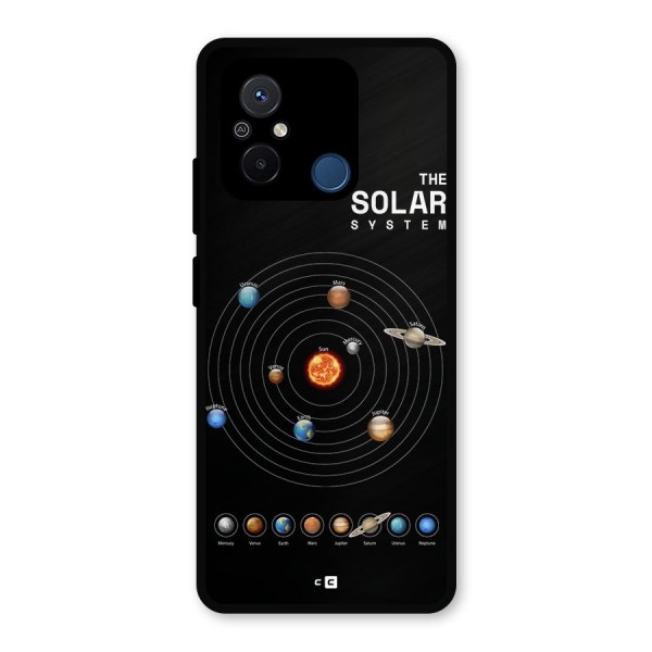 The Solar System Metal Back Case for Poco C55