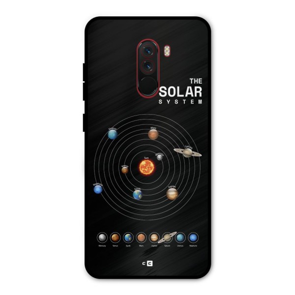 The Solar System Metal Back Case for Poco F1