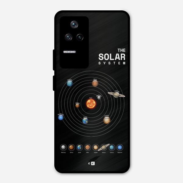 The Solar System Metal Back Case for Poco F4 5G