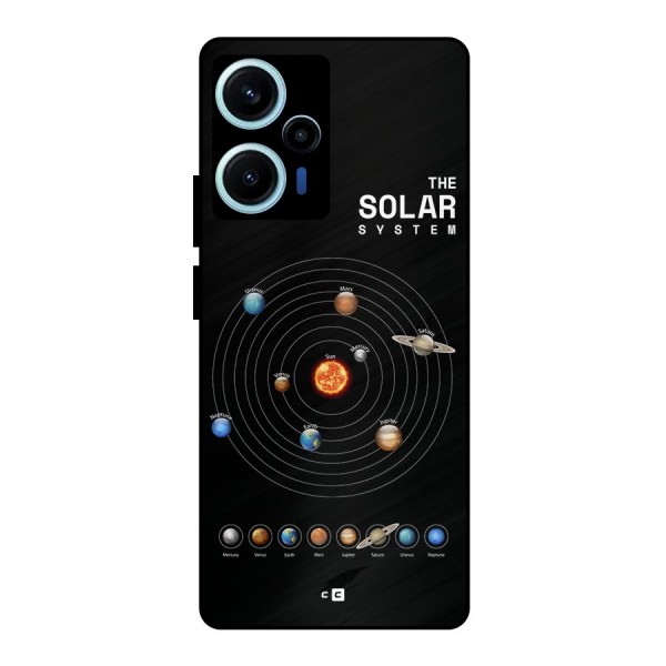 The Solar System Metal Back Case for Poco F5