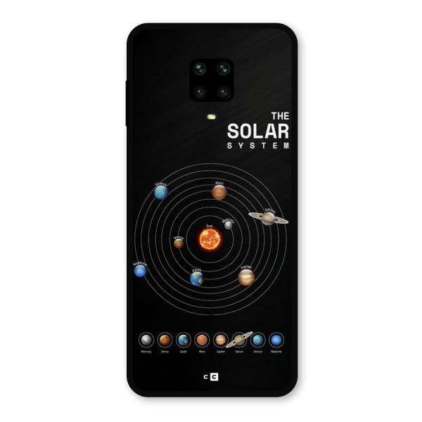 The Solar System Metal Back Case for Poco M2