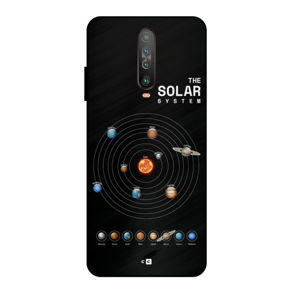 The Solar System Metal Back Case for Poco X2