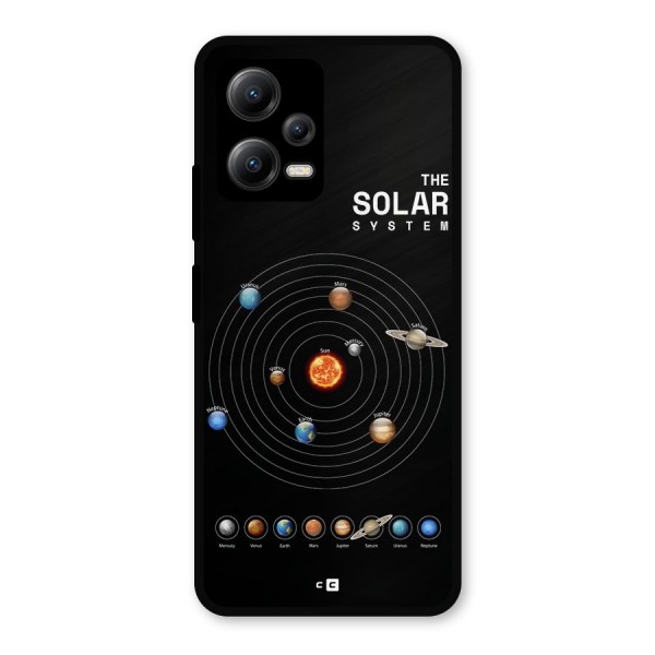 The Solar System Metal Back Case for Poco X5