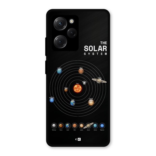 The Solar System Metal Back Case for Poco X5 Pro