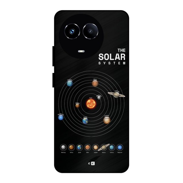 The Solar System Metal Back Case for Realme 11X