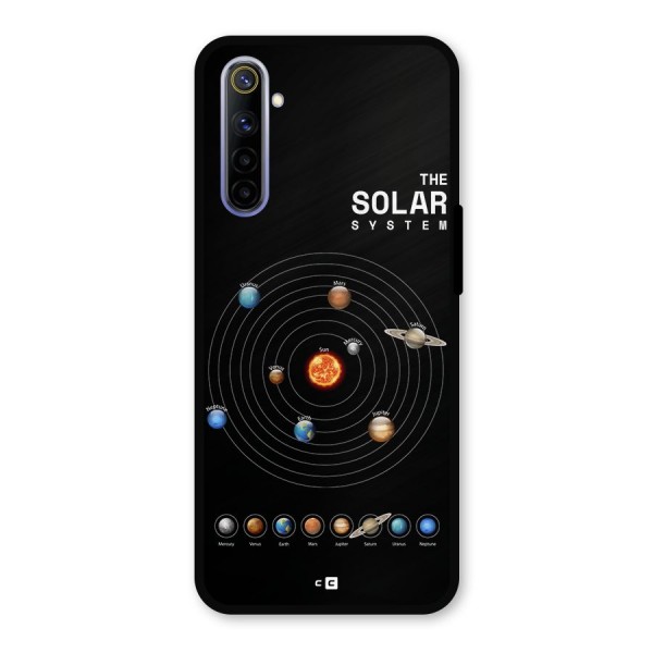 The Solar System Metal Back Case for Realme 6