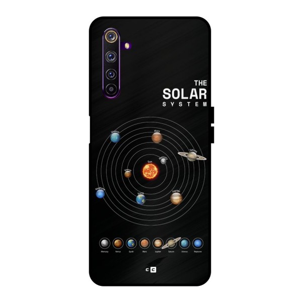 The Solar System Metal Back Case for Realme 6 Pro