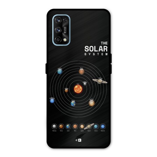 The Solar System Metal Back Case for Realme 7 Pro