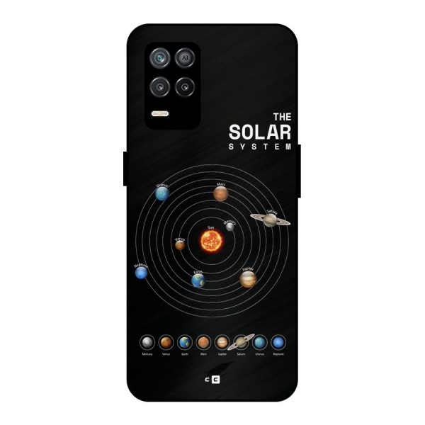 The Solar System Metal Back Case for Realme 8 5G