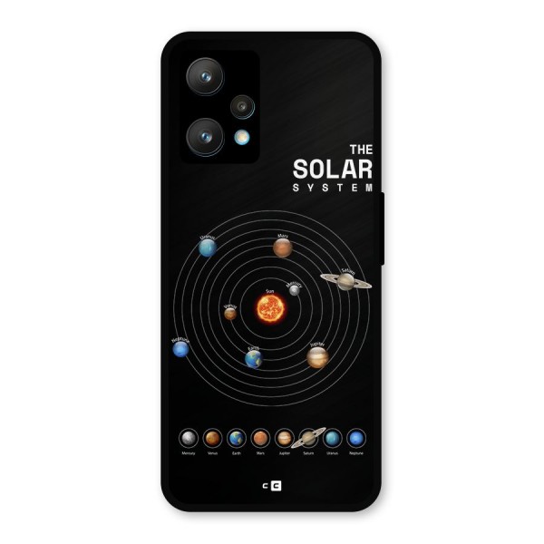 The Solar System Metal Back Case for Realme 9