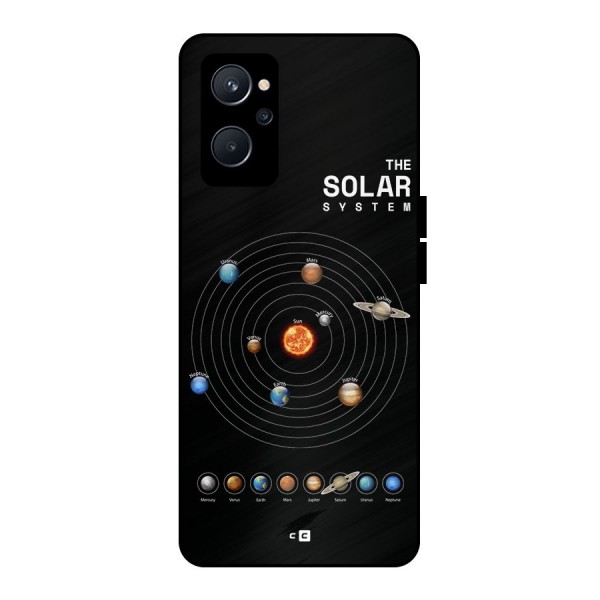 The Solar System Metal Back Case for Realme 9i 5G