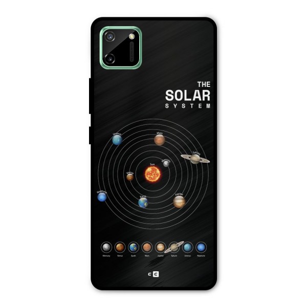 The Solar System Metal Back Case for Realme C11