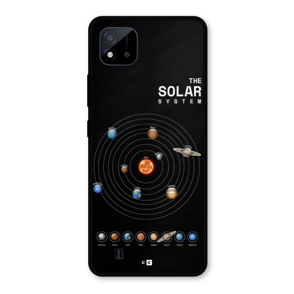 The Solar System Metal Back Case for Realme C11 2021