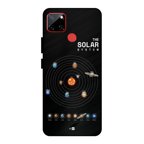 The Solar System Metal Back Case for Realme C12