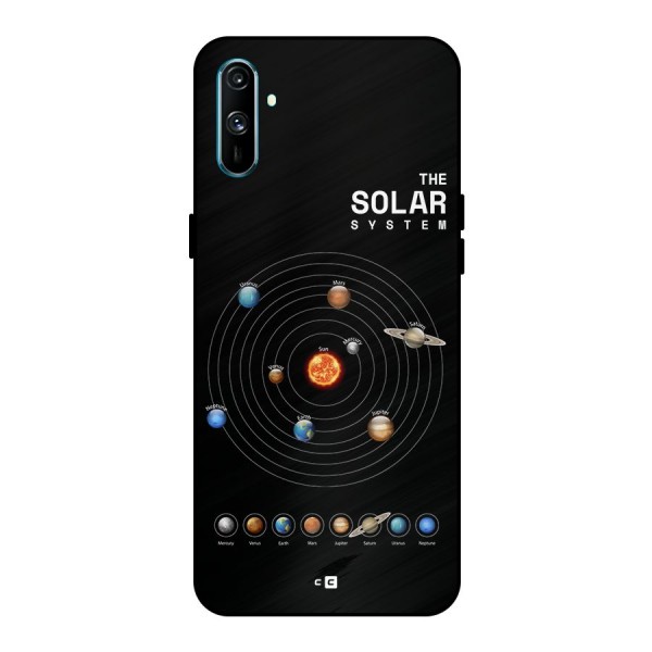 The Solar System Metal Back Case for Realme C3