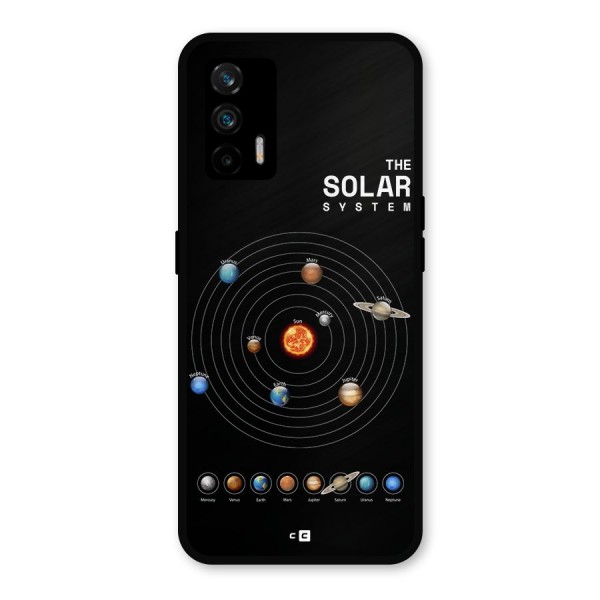 The Solar System Metal Back Case for Realme GT 5G