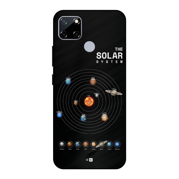 The Solar System Metal Back Case for Realme Narzo 20