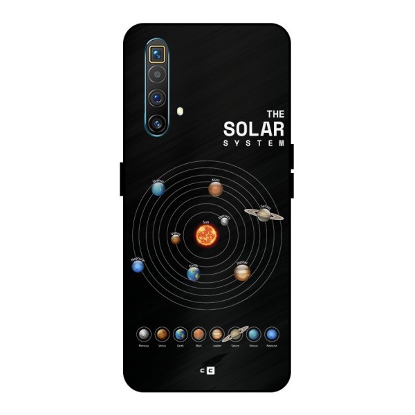 The Solar System Metal Back Case for Realme X3 SuperZoom