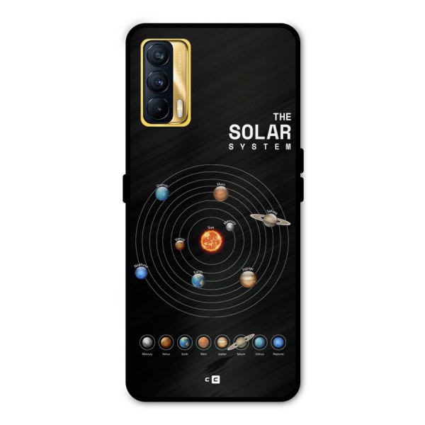 The Solar System Metal Back Case for Realme X7