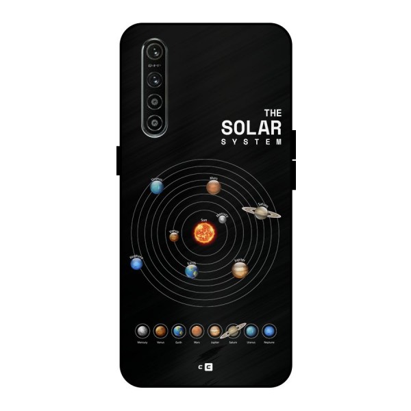 The Solar System Metal Back Case for Realme XT