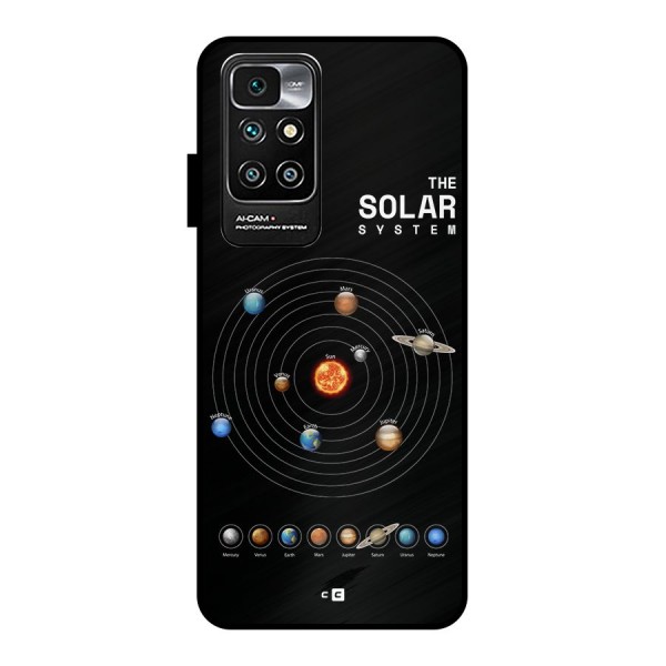 The Solar System Metal Back Case for Redmi 10 Prime