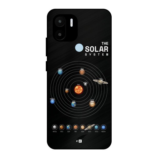 The Solar System Metal Back Case for Redmi A1 Plus