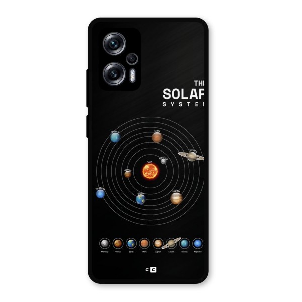 The Solar System Metal Back Case for Redmi K50i