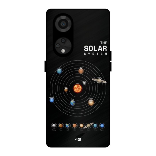 The Solar System Metal Back Case for Reno8 T 5G