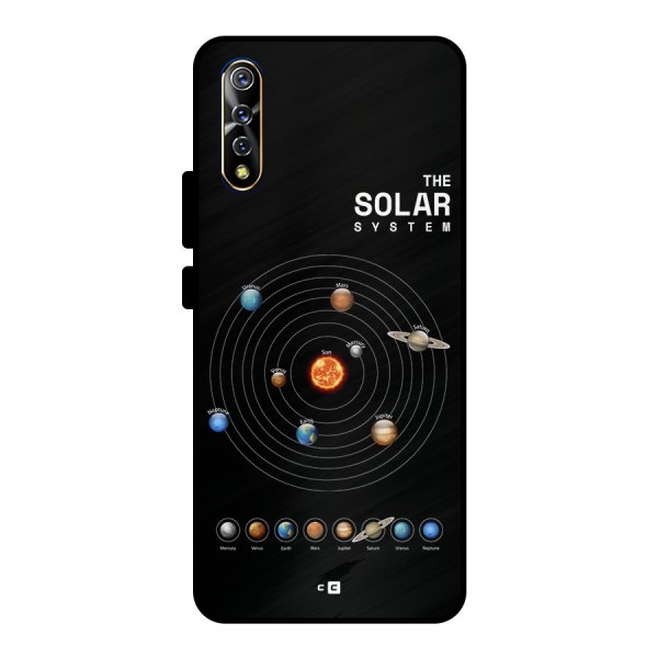 The Solar System Metal Back Case for Vivo S1