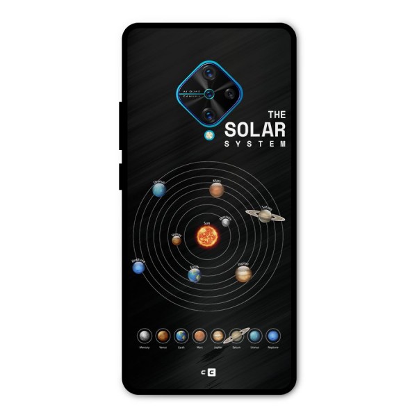 The Solar System Metal Back Case for Vivo S1 Pro