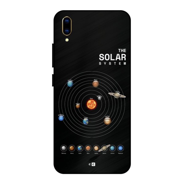 The Solar System Metal Back Case for Vivo V11 Pro