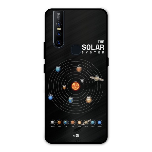 The Solar System Metal Back Case for Vivo V15